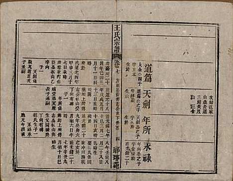 中国[王姓] 王氏宗谱八卷首三卷末一卷 — 民国十七年（1928）_七.pdf