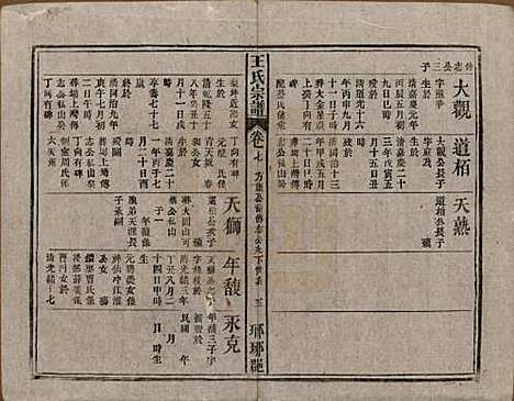 中国[王姓] 王氏宗谱八卷首三卷末一卷 — 民国十七年（1928）_七.pdf