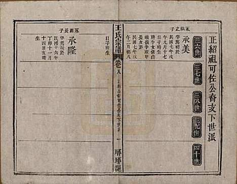 中国[王姓] 王氏宗谱八卷首三卷末一卷 — 民国十七年（1928）_八.pdf