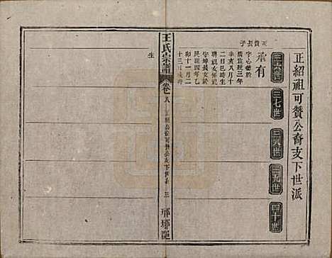 中国[王姓] 王氏宗谱八卷首三卷末一卷 — 民国十七年（1928）_八.pdf