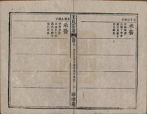 中国[王姓] 王氏宗谱八卷首三卷末一卷 — 民国十七年（1928）_八.pdf