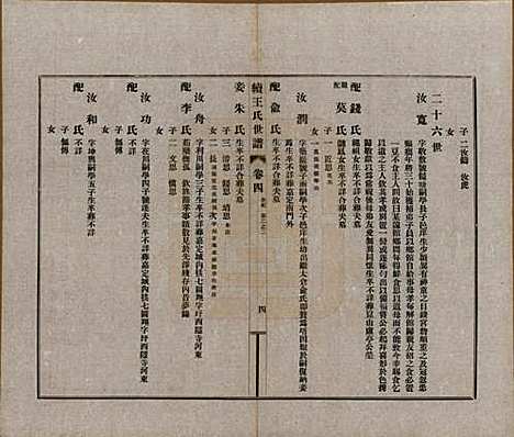 江苏[王姓] 续王氏世谱十一卷 — 民国十四年（1925）_四.pdf