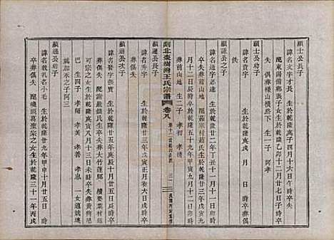 浙江[王姓] 剡北枣树湾王氏宗谱十卷首一卷 — 民国十五年（1926）_八.pdf