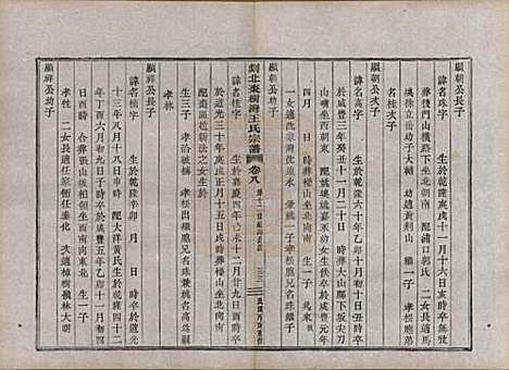 浙江[王姓] 剡北枣树湾王氏宗谱十卷首一卷 — 民国十五年（1926）_八.pdf