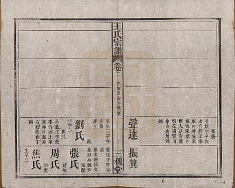 中国[王姓] 王氏宗谱十卷 — 民国十五年（1926）_二.pdf