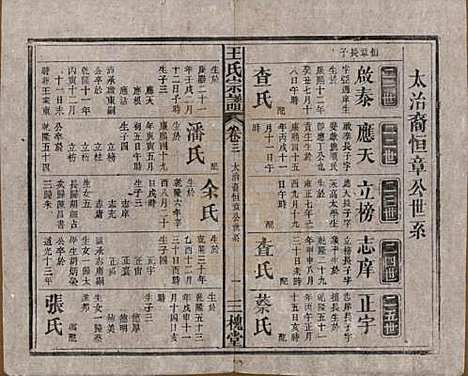 中国[王姓] 王氏宗谱十卷 — 民国十五年（1926）_三.pdf