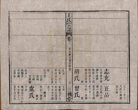 中国[王姓] 王氏宗谱十卷 — 民国十五年（1926）_三.pdf