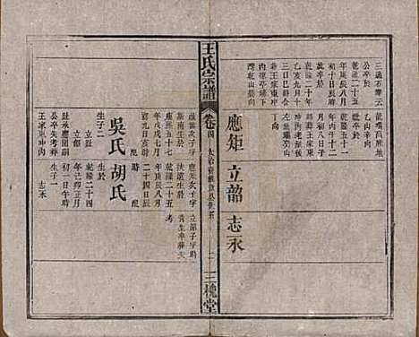 中国[王姓] 王氏宗谱十卷 — 民国十五年（1926）_四.pdf