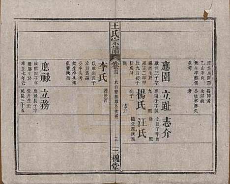 中国[王姓] 王氏宗谱十卷 — 民国十五年（1926）_四.pdf