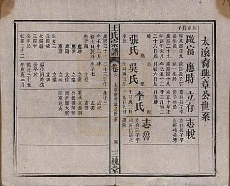 中国[王姓] 王氏宗谱十卷 — 民国十五年（1926）_六.pdf