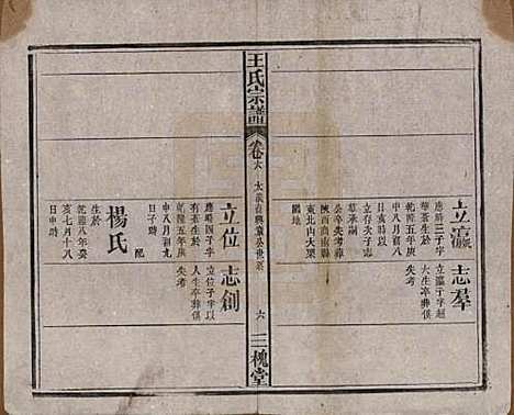 中国[王姓] 王氏宗谱十卷 — 民国十五年（1926）_六.pdf