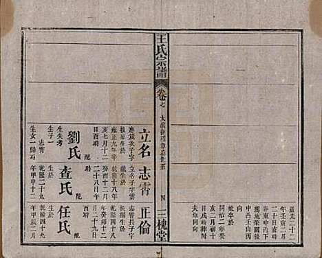 中国[王姓] 王氏宗谱十卷 — 民国十五年（1926）_七.pdf