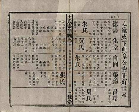 中国[王姓] 王氏宗谱十卷 — 民国十五年（1926）_十.pdf