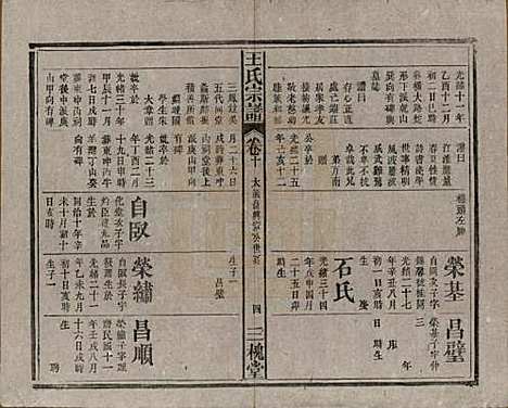 中国[王姓] 王氏宗谱十卷 — 民国十五年（1926）_十.pdf