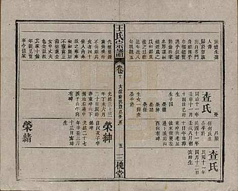 中国[王姓] 王氏宗谱十卷 — 民国十五年（1926）_十.pdf