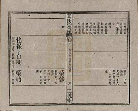 中国[王姓] 王氏宗谱十卷 — 民国十五年（1926）_十.pdf