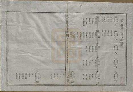 浙江[王姓] 须江蓝田王氏宗谱四十一卷首一卷 — 民国四年（1915）_六.pdf