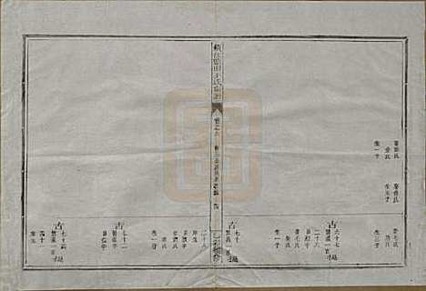 浙江[王姓] 须江蓝田王氏宗谱四十一卷首一卷 — 民国四年（1915）_六.pdf