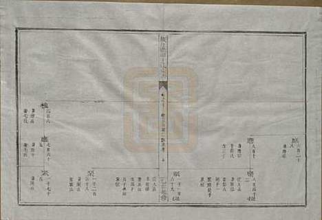 浙江[王姓] 须江蓝田王氏宗谱四十一卷首一卷 — 民国四年（1915）_七.pdf