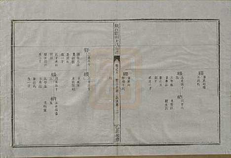 浙江[王姓] 须江蓝田王氏宗谱四十一卷首一卷 — 民国四年（1915）_八.pdf