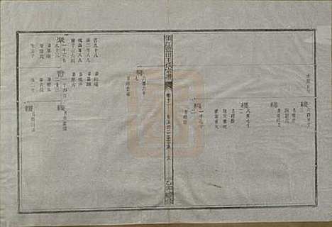 浙江[王姓] 须江蓝田王氏宗谱四十一卷首一卷 — 民国四年（1915）_十一.pdf