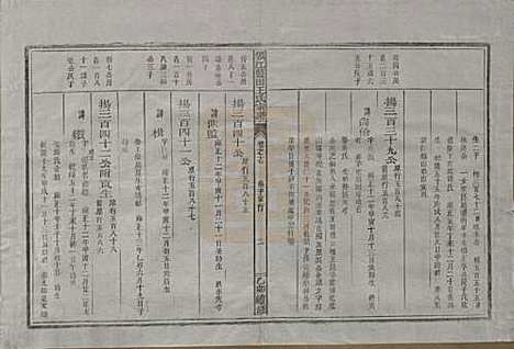 浙江[王姓] 须江蓝田王氏宗谱四十一卷首一卷 — 民国四年（1915）_十七.pdf