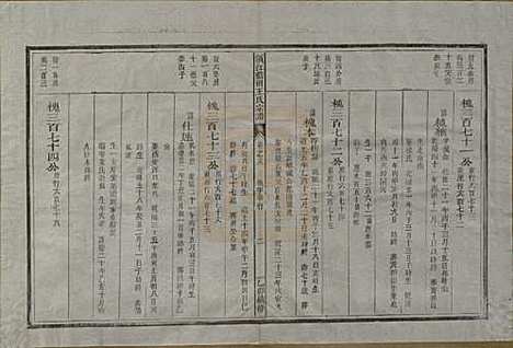 浙江[王姓] 须江蓝田王氏宗谱四十一卷首一卷 — 民国四年（1915）_十九.pdf