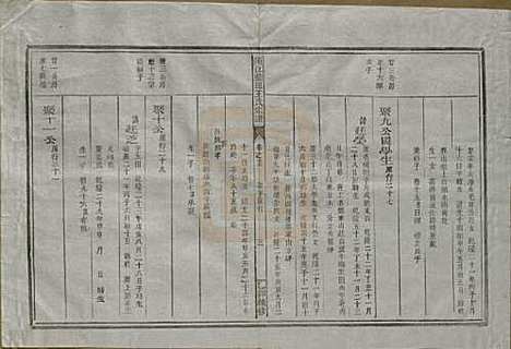 浙江[王姓] 须江蓝田王氏宗谱四十一卷首一卷 — 民国四年（1915）_二十五.pdf