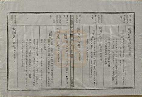 浙江[王姓] 须江蓝田王氏宗谱四十一卷首一卷 — 民国四年（1915）_二十六.pdf