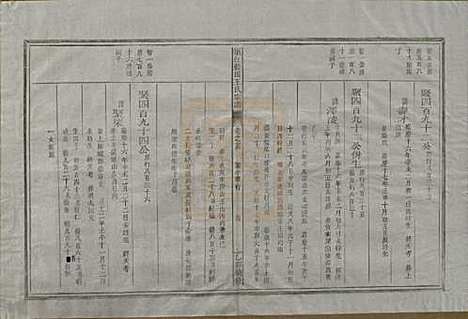 浙江[王姓] 须江蓝田王氏宗谱四十一卷首一卷 — 民国四年（1915）_二十六.pdf