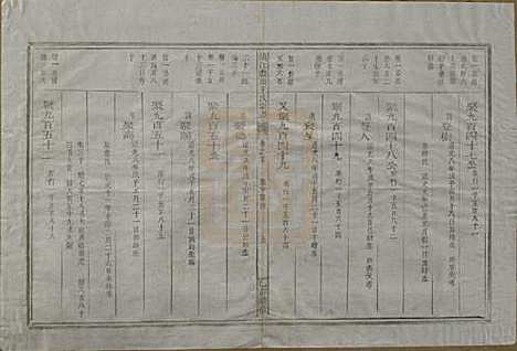 浙江[王姓] 须江蓝田王氏宗谱四十一卷首一卷 — 民国四年（1915）_二十七.pdf