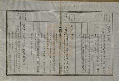 浙江[王姓] 须江蓝田王氏宗谱四十一卷首一卷 — 民国四年（1915）_三十一.pdf