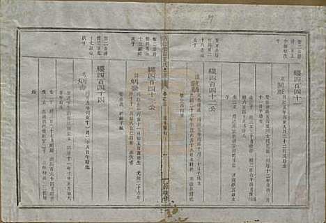 浙江[王姓] 须江蓝田王氏宗谱四十一卷首一卷 — 民国四年（1915）_三十三.pdf