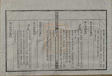 浙江[王姓] 须江蓝田王氏宗谱四十一卷首一卷 — 民国四年（1915）_三十四.pdf