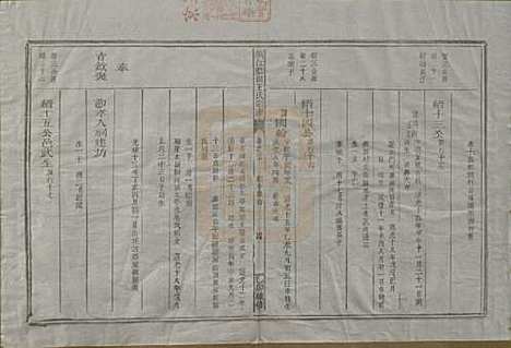 浙江[王姓] 须江蓝田王氏宗谱四十一卷首一卷 — 民国四年（1915）_三十五.pdf