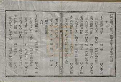 浙江[王姓] 须江蓝田王氏宗谱四十一卷首一卷 — 民国四年（1915）_四十一.pdf