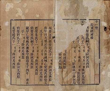 山东[王姓] 王氏家谱十七卷 — 清道光二十六年（1846）_三.pdf