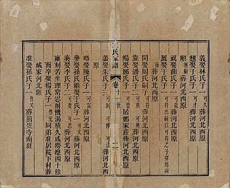 山东[王姓] 王氏家谱十七卷 — 清道光二十六年（1846）_三.pdf