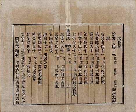 山东[王姓] 王氏家谱十七卷 — 清道光二十六年（1846）_三.pdf