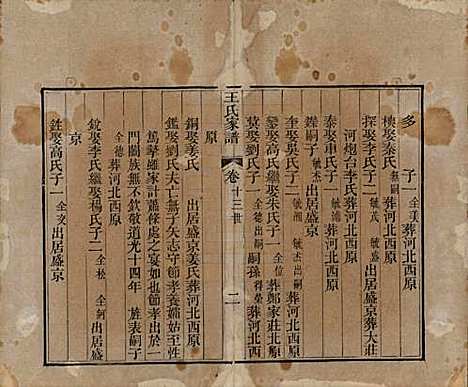 山东[王姓] 王氏家谱十七卷 — 清道光二十六年（1846）_四.pdf