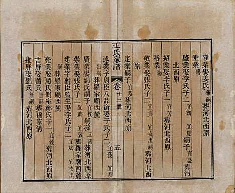 山东[王姓] 王氏家谱十七卷 — 清道光二十六年（1846）_四.pdf