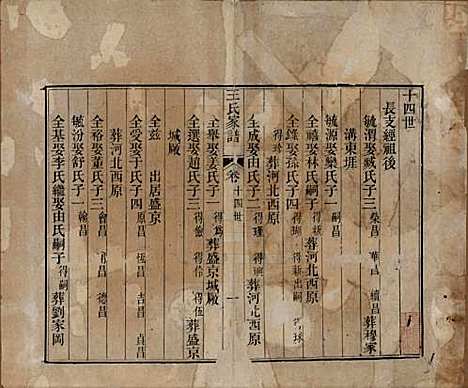 山东[王姓] 王氏家谱十七卷 — 清道光二十六年（1846）_五.pdf