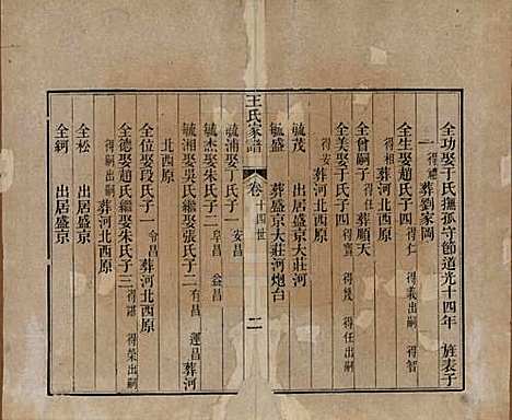 山东[王姓] 王氏家谱十七卷 — 清道光二十六年（1846）_五.pdf