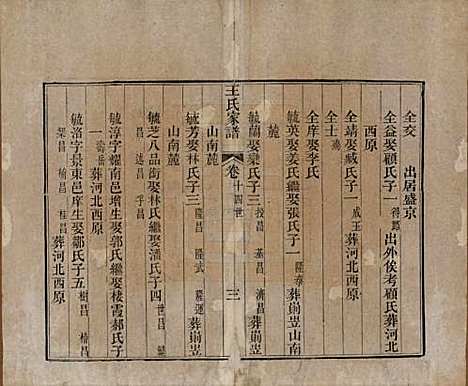 山东[王姓] 王氏家谱十七卷 — 清道光二十六年（1846）_五.pdf