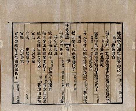 山东[王姓] 王氏家谱十七卷 — 清道光二十六年（1846）_五.pdf