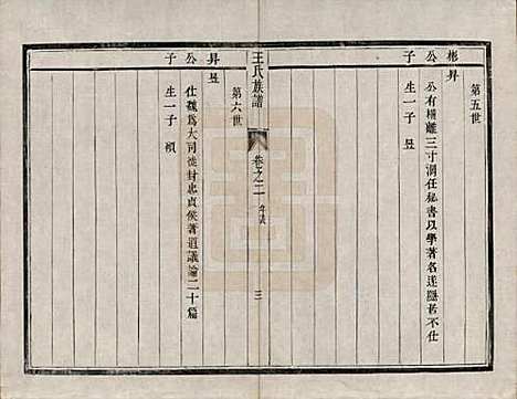 江苏[王姓] 王氏族谱四卷 — 清道光二十一年（1841）_二.pdf