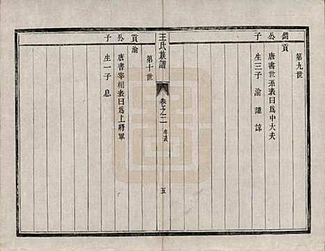 江苏[王姓] 王氏族谱四卷 — 清道光二十一年（1841）_二.pdf