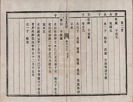 江苏[王姓] 王氏族谱四卷 — 清道光二十一年（1841）_三.pdf