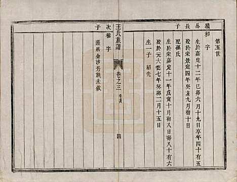 江苏[王姓] 王氏族谱四卷 — 清道光二十一年（1841）_三.pdf