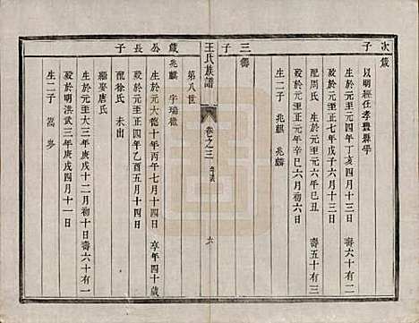 江苏[王姓] 王氏族谱四卷 — 清道光二十一年（1841）_三.pdf